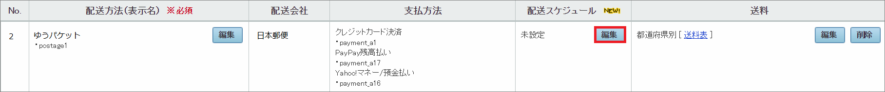 Yahoo 楽天スーパーロジ 事前設定01 配送方法を設定する シッピーノ マニュアル Faq